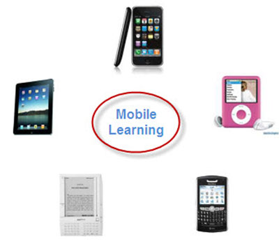 Mobile learning - PPT to Video